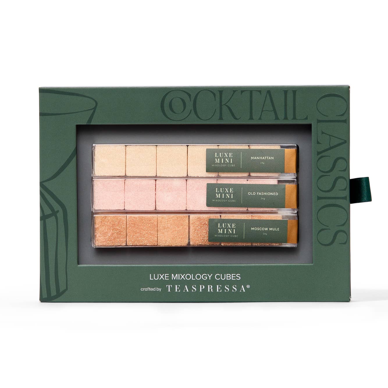 Passport To: Cocktail Kit (Limited Edition) - Decor Addict, LLC