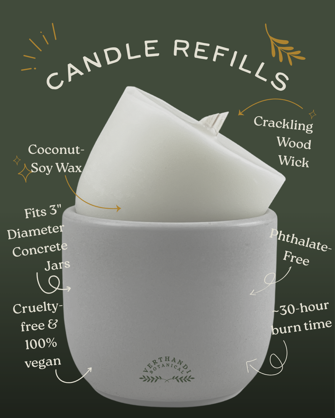 SCENTED CANDLE REFILLS: NORDIC NIGHTS (tonka bean + balsam + oud)