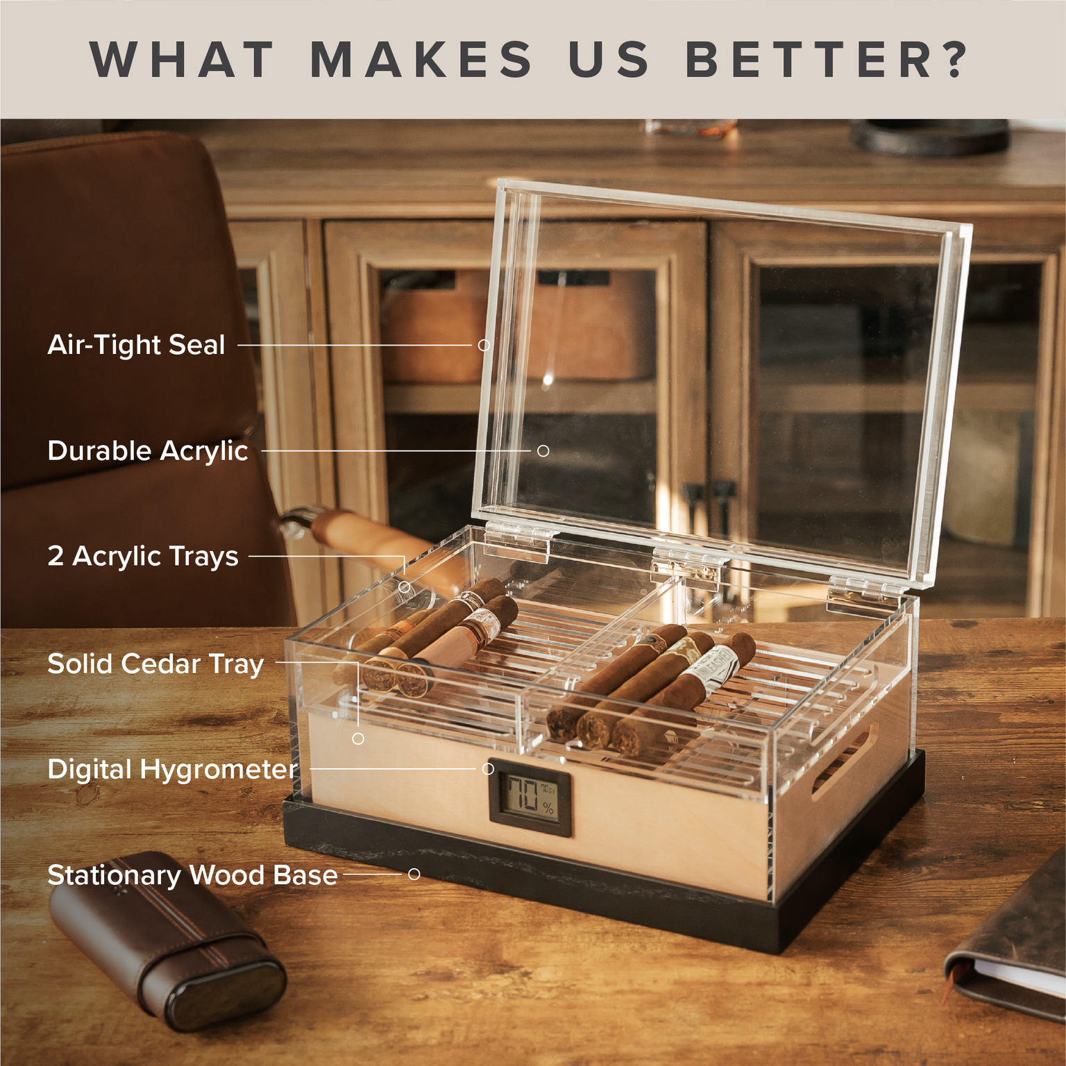 Felix Pro Tupperdor - Acrylic Humidor - Decor Addict, LLC