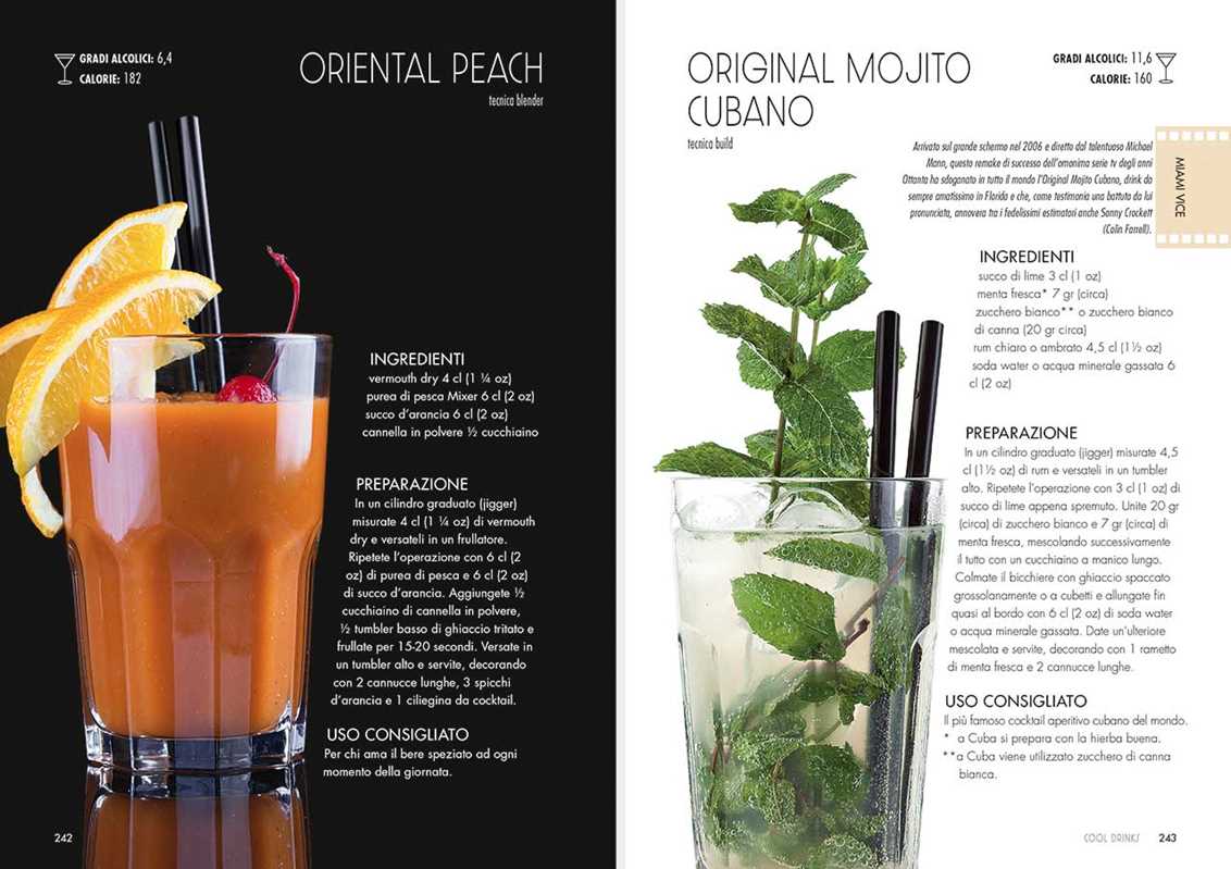 Mixed & Shaken by Gianfranco Di Niso: Hardcover; 304 pages / English - Decor Addict, LLC