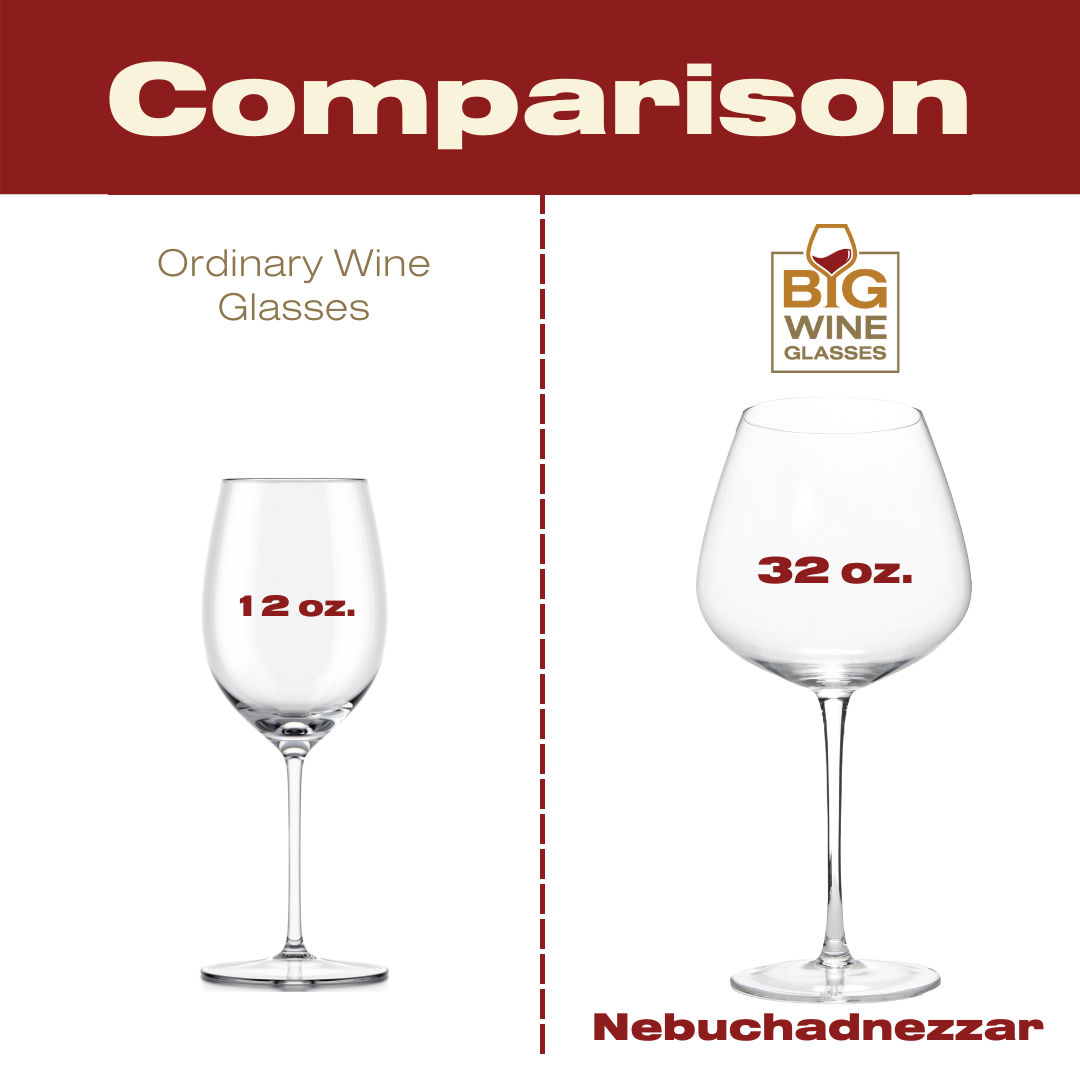 NEBUCHADNEZZAR - Oversize Big Wine Glasses (2 Set) - Decor Addict, LLC