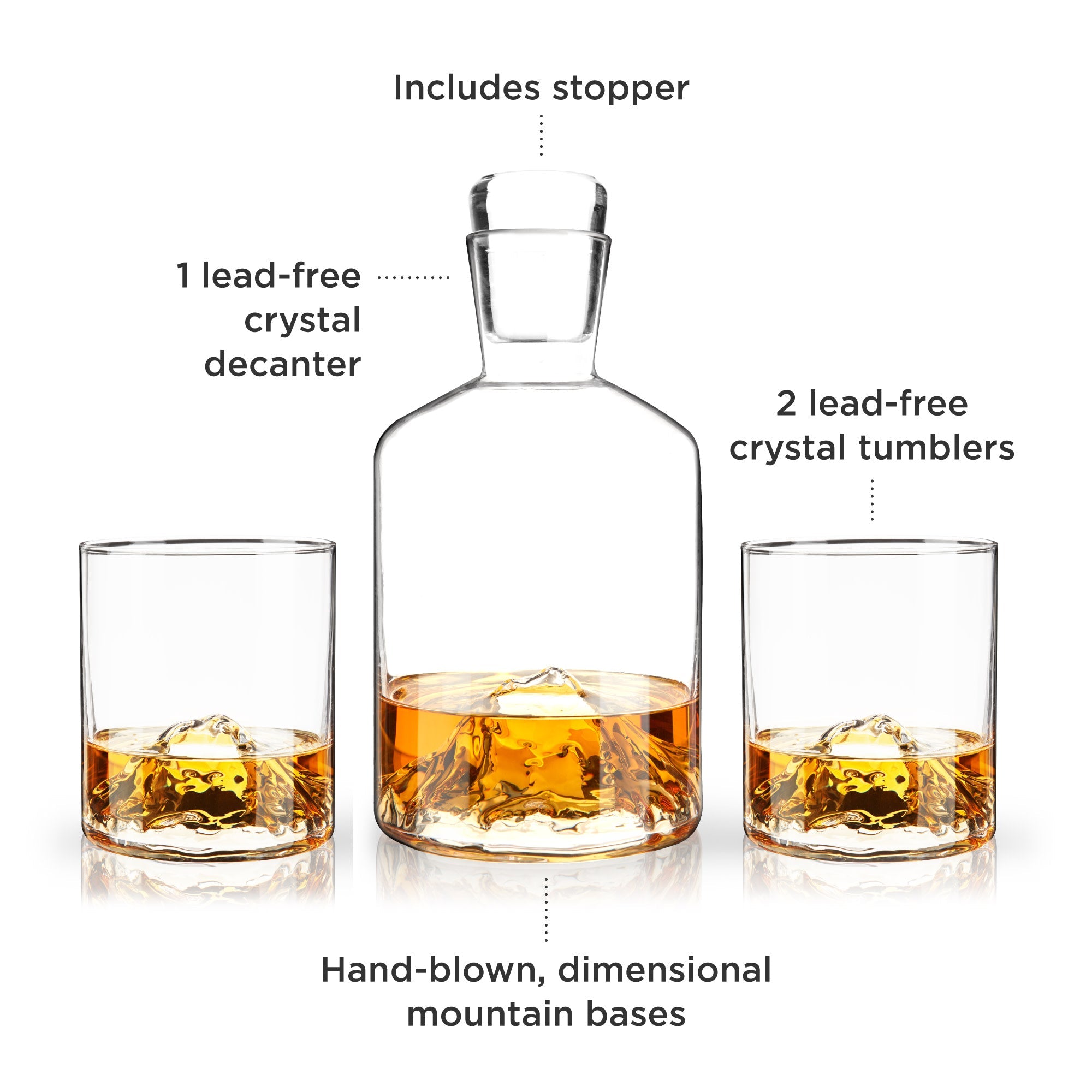 Mountain Crystal Decanter and Tumbler Set - Decor Addict, LLC