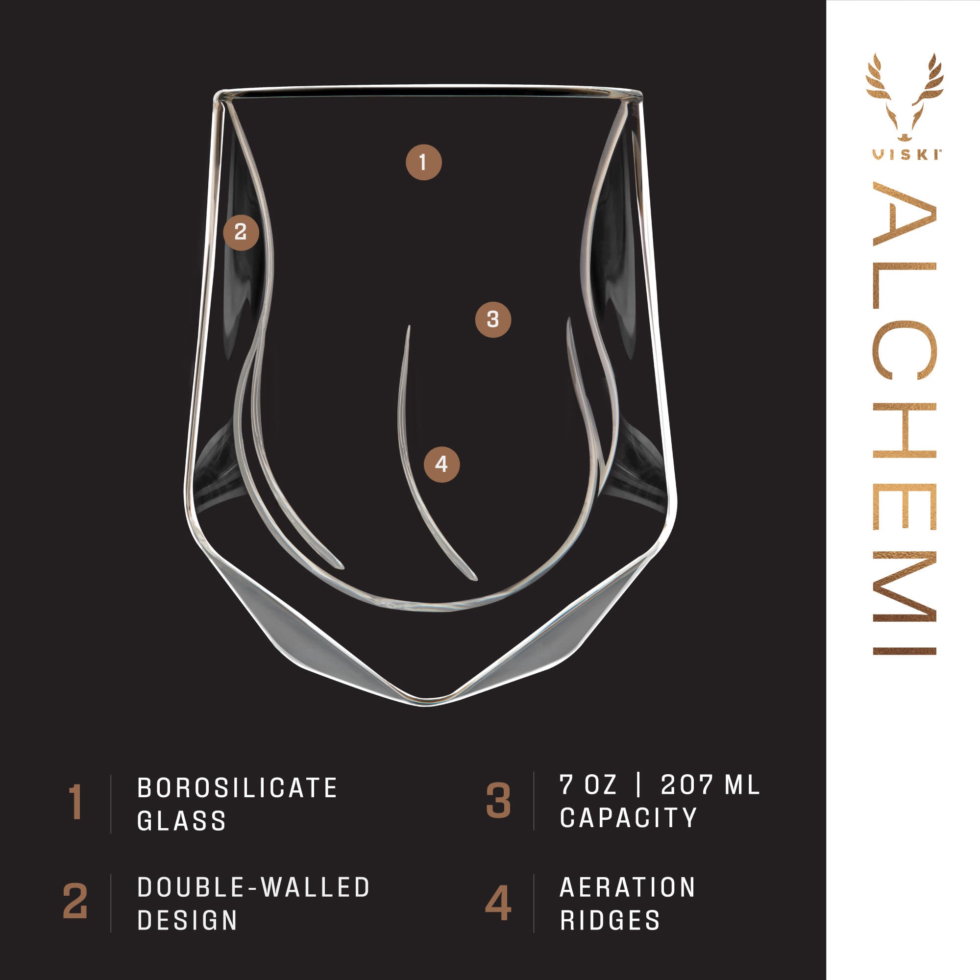Alchemi Double-Walled Aerating Tumblers Set of 2 - Decor Addict, LLC