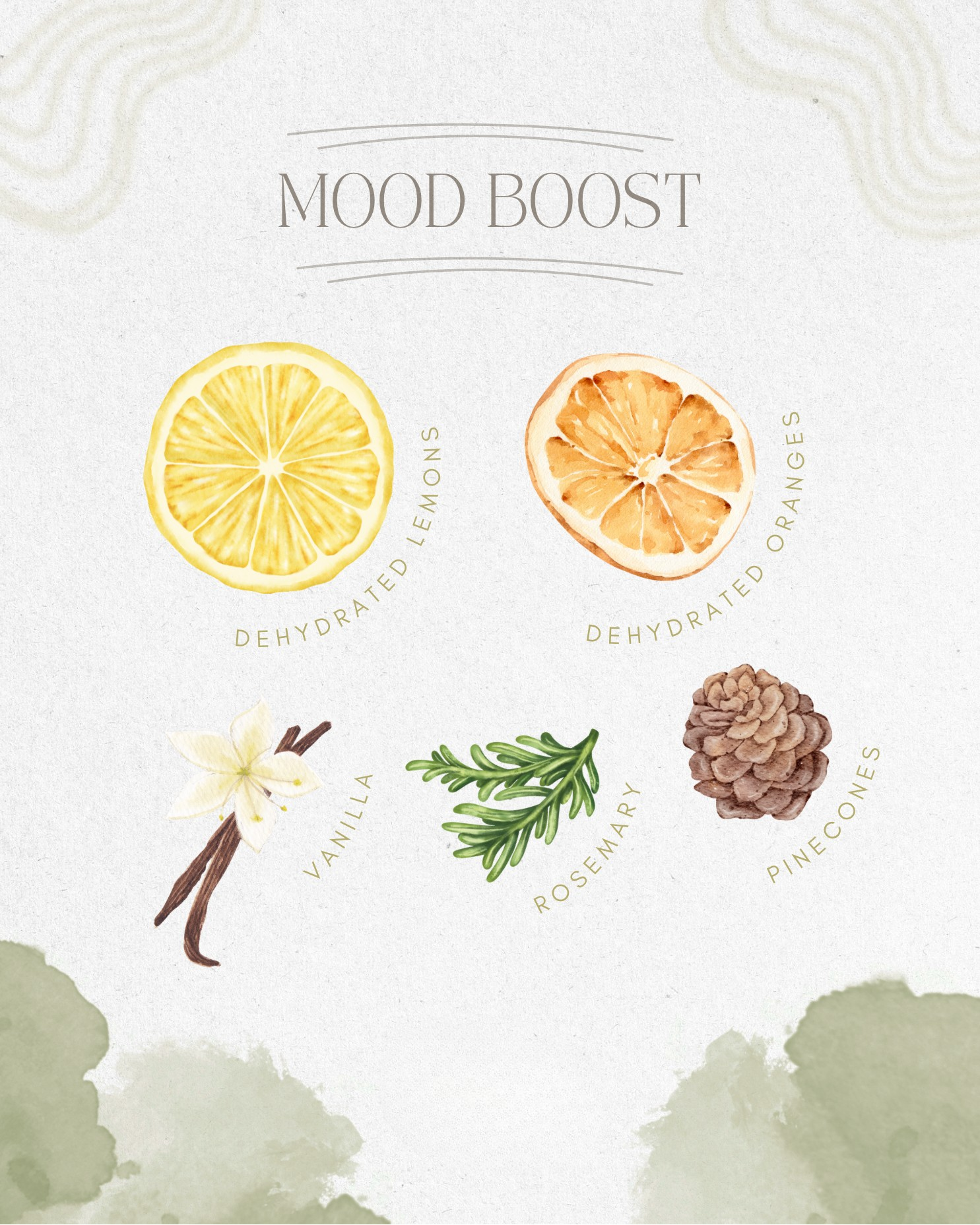 Mood Boost Simmer Pot | Lemon Orange Rosemary Vanilla - Decor Addict, LLC