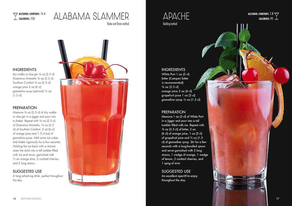 Mixed & Shaken by Gianfranco Di Niso: Hardcover; 304 pages / English - Decor Addict, LLC