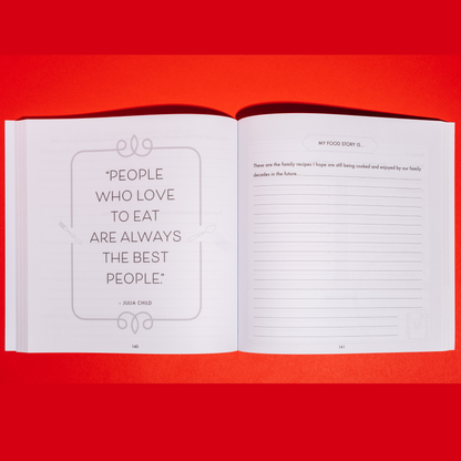Mom, I Want to Learn Your Recipes - Decor Addict, LLC