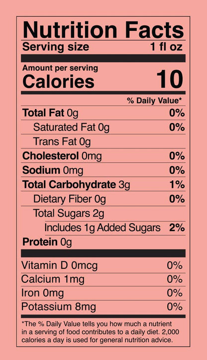 Strawberry Peach Bellini - Decor Addict, LLC