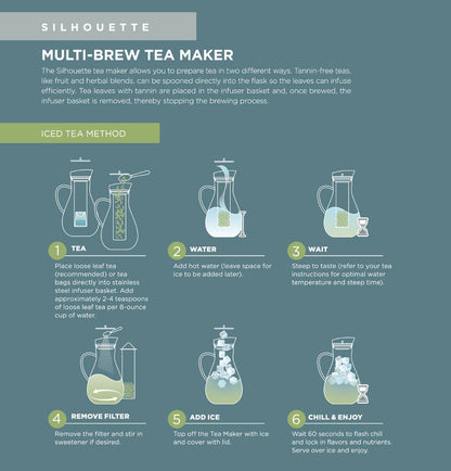 Teabloom Silhouette Multi-Brew Glass Tea Pitcher - Decor Addict, LLC