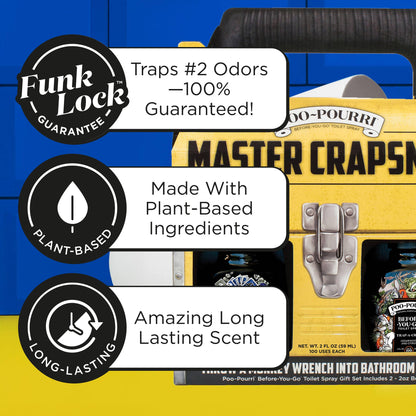 Poo~Pourri Master Crapsman Gift Set 2 pack 2 oz - Decor Addict, LLC