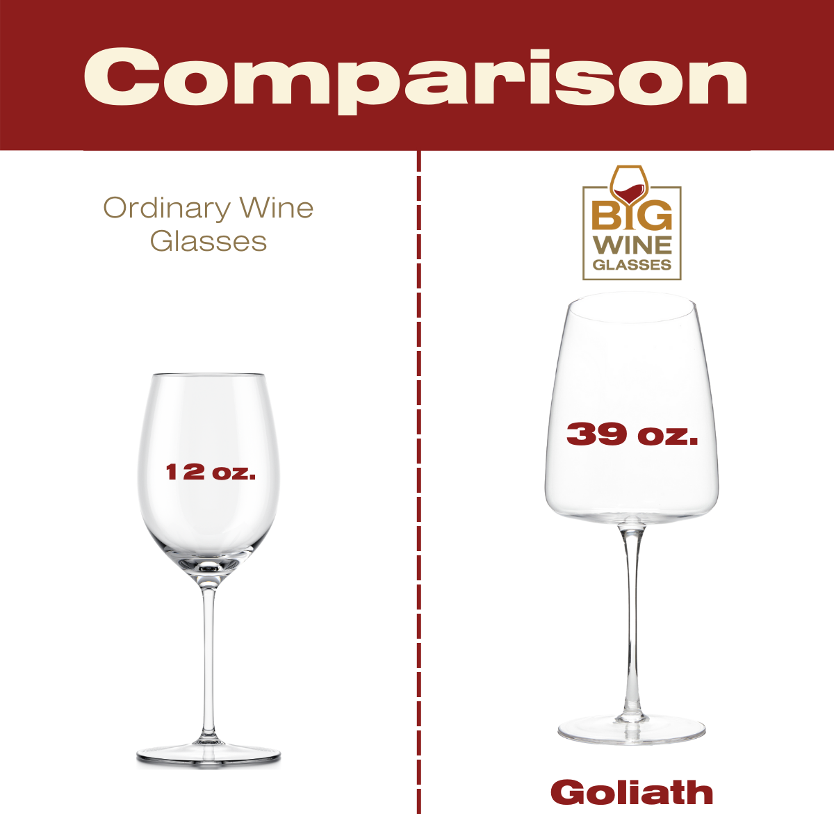 GOLIATH - Oversized Big Wine Glasses (Set of 2) - Decor Addict, LLC