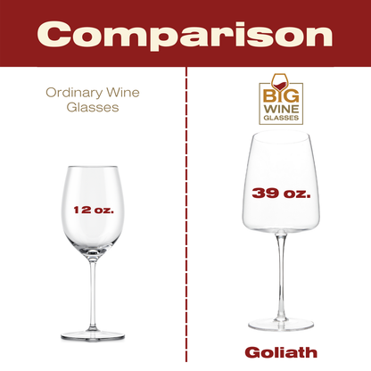 GOLIATH - Oversized Big Wine Glasses (Set of 2) - Decor Addict, LLC