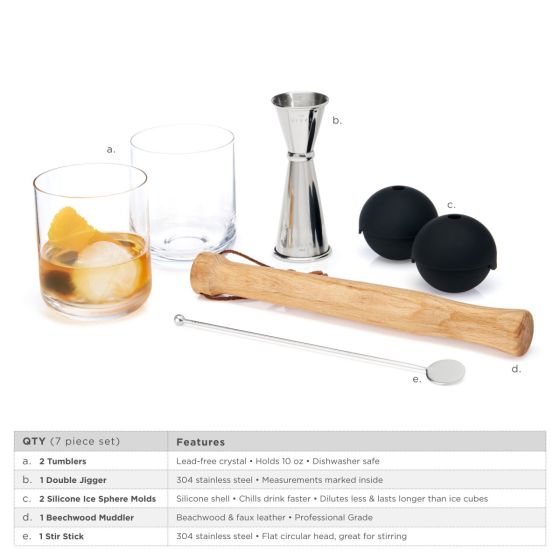 7-Piece Muddled Cocktail Set by Viski® - Decor Addict, LLC