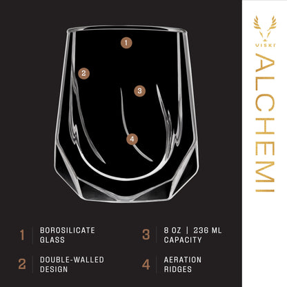 Alchemi Aerating Wine Tasting Glass - Decor Addict, LLC